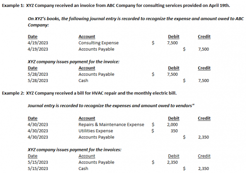 accounts-payable-nonprofit-accounting-basics